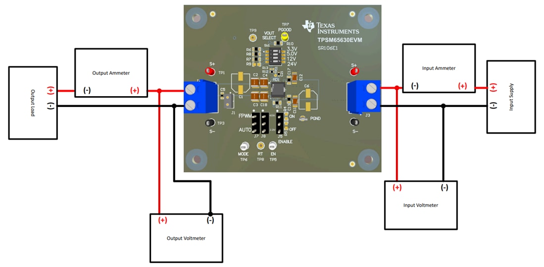 Location Circuit - Texas Instruments TPSM65630SEVM Evaluation Module